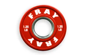 Fractional Change Plate- Rubber Coated