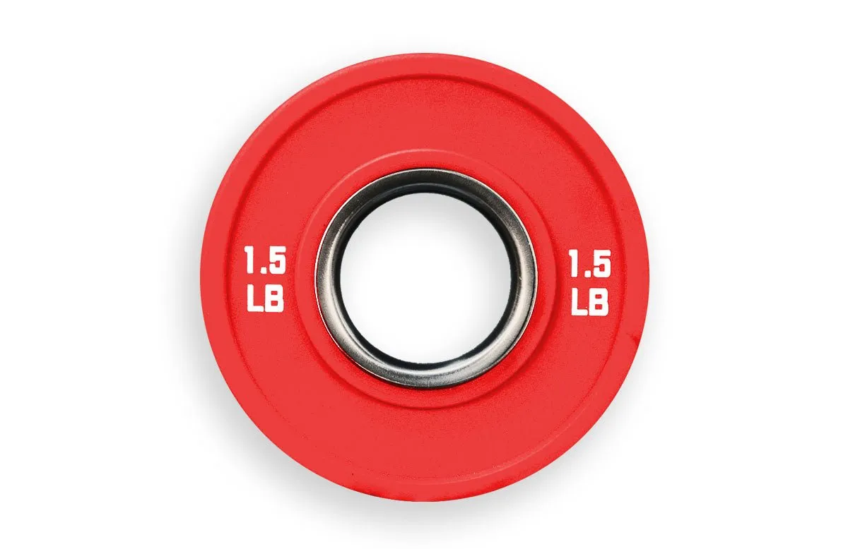Fractional Change Plate- Rubber Coated
