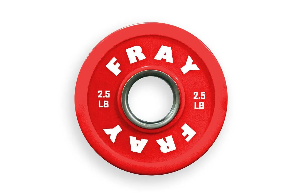 Fractional Change Plate- Rubber Coated