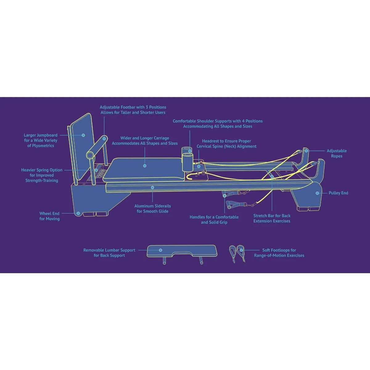 IM=X Xercizer Pilates Reformer Machine with Jumpboard